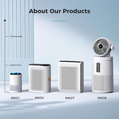 Air Purifier for Home - homecomforts1