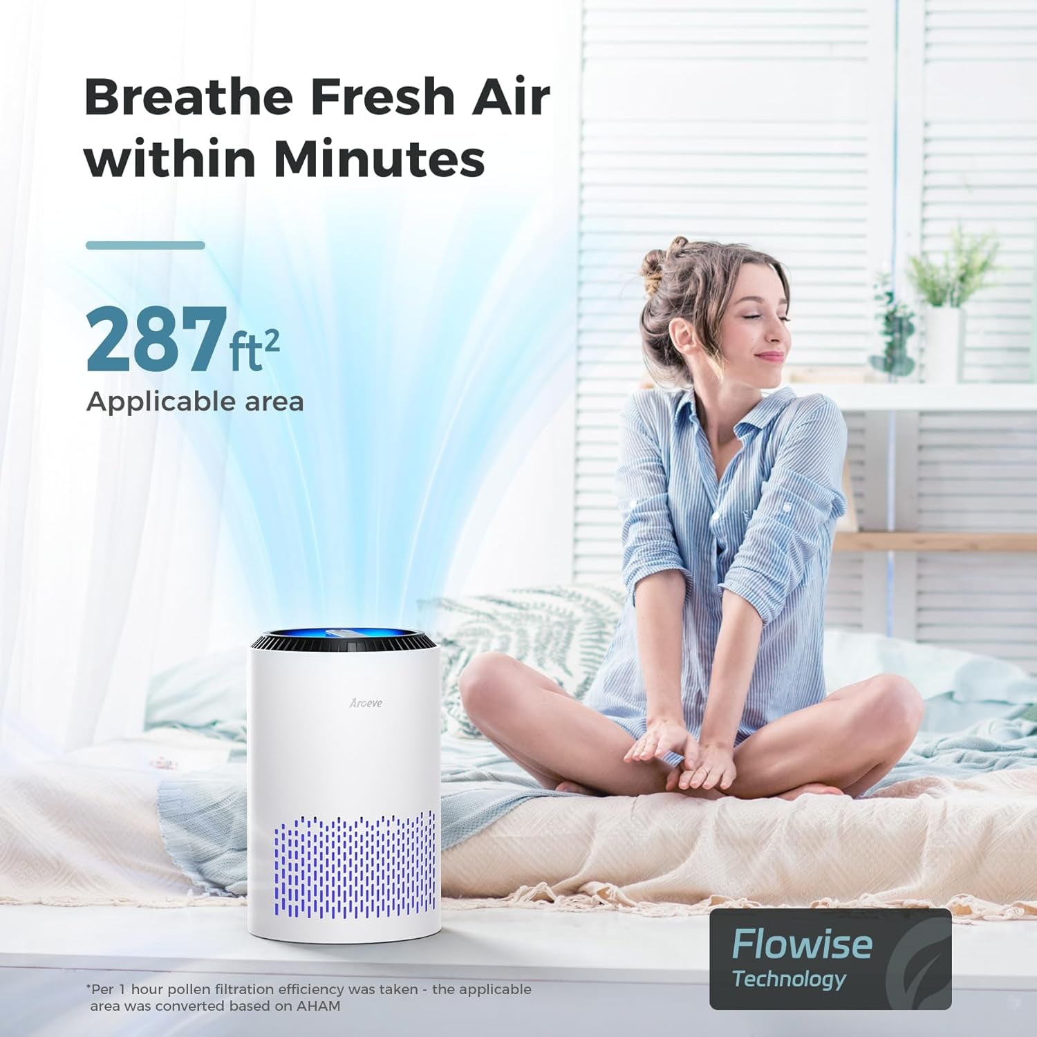 Air Purifier for Home - homecomforts1